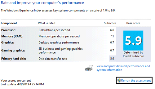 Windows Experience Index, Re-run Assessment